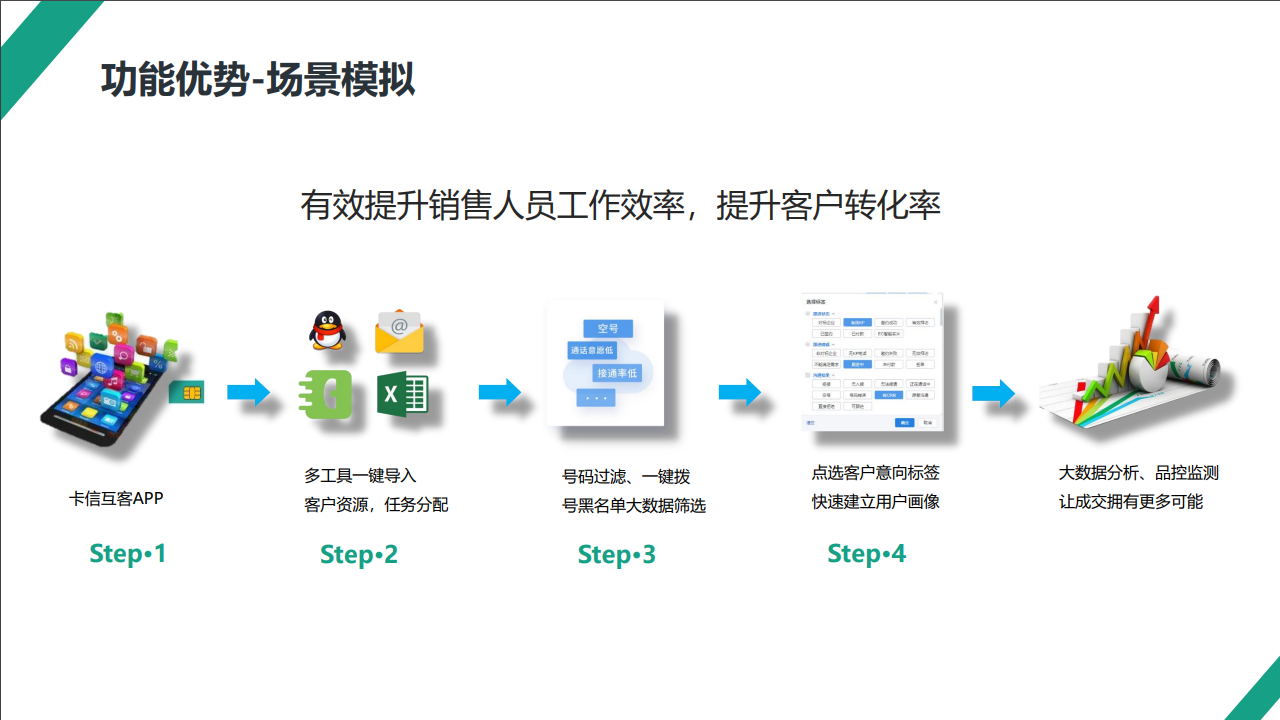 优势10