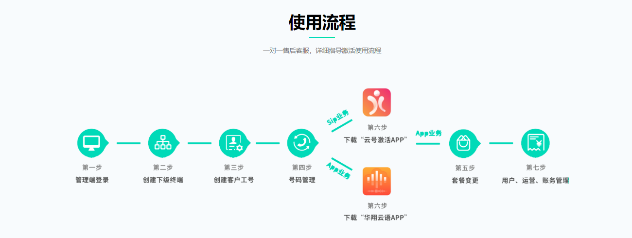 湖北世纪数字通信科技有限公司
