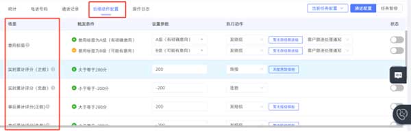 销信评测——云蝠智能
