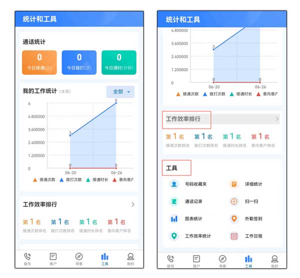 销信评测——蚂蚁云呼外呼系统