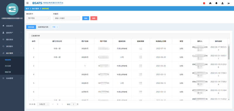 东云防骚扰系统