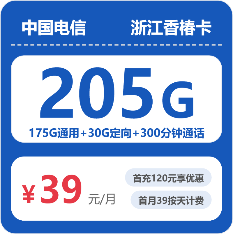 浙江台州流量卡办理哪个好?2026年4月中旬台州广电、联通、电信、移动流量卡办理详解
