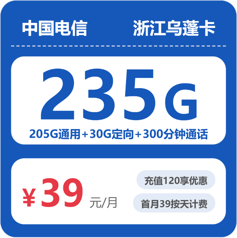 温州流量卡比较:2026年04月上半月浙江温州广电、移动、联通、电信电话卡办理哪个最划算?