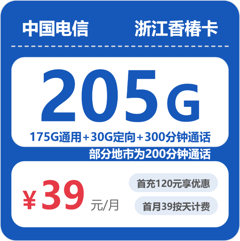 2026年5月上旬浙江广电、电信、移动、联通流量卡办理详解!