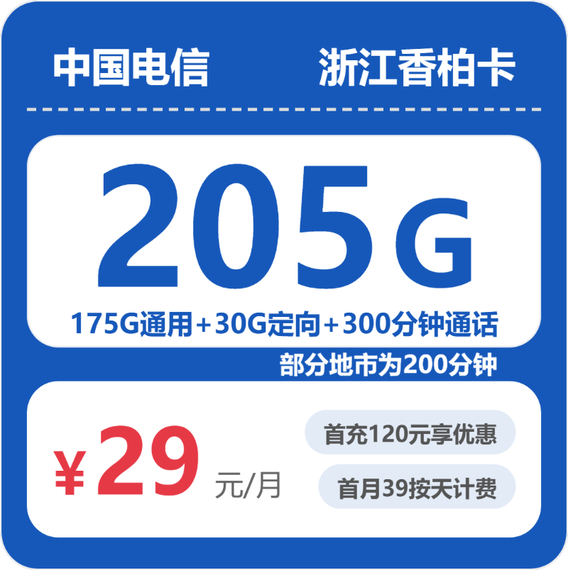 舟山流量卡选择指南:2026年5月上旬浙江舟山联通、电信、广电、移动流量卡办理入口!