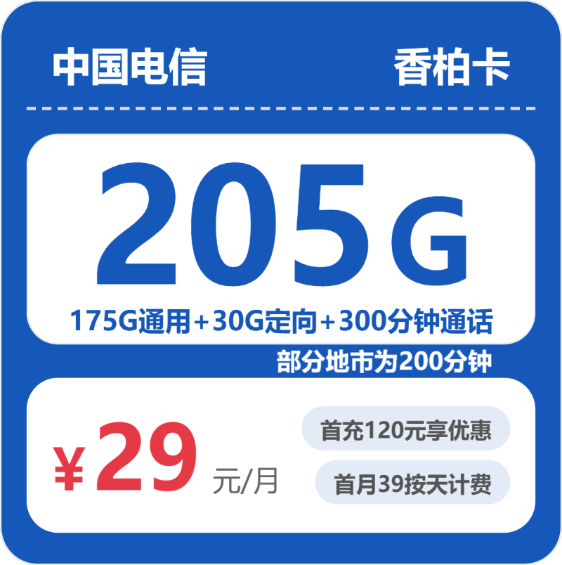 2026年6月上旬温州大流量套餐推荐:浙江温州归属地流量卡最优套餐全解析