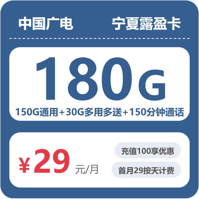 2026年6月下旬宁夏固原大流量套餐怎么选?如何选择最合适的固原大流量电话卡