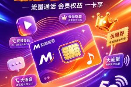 2026年9月在云南楚雄永仁县找长期优惠流量卡？这些套餐可以先看